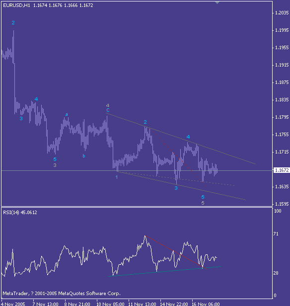 eur h1-5.gif